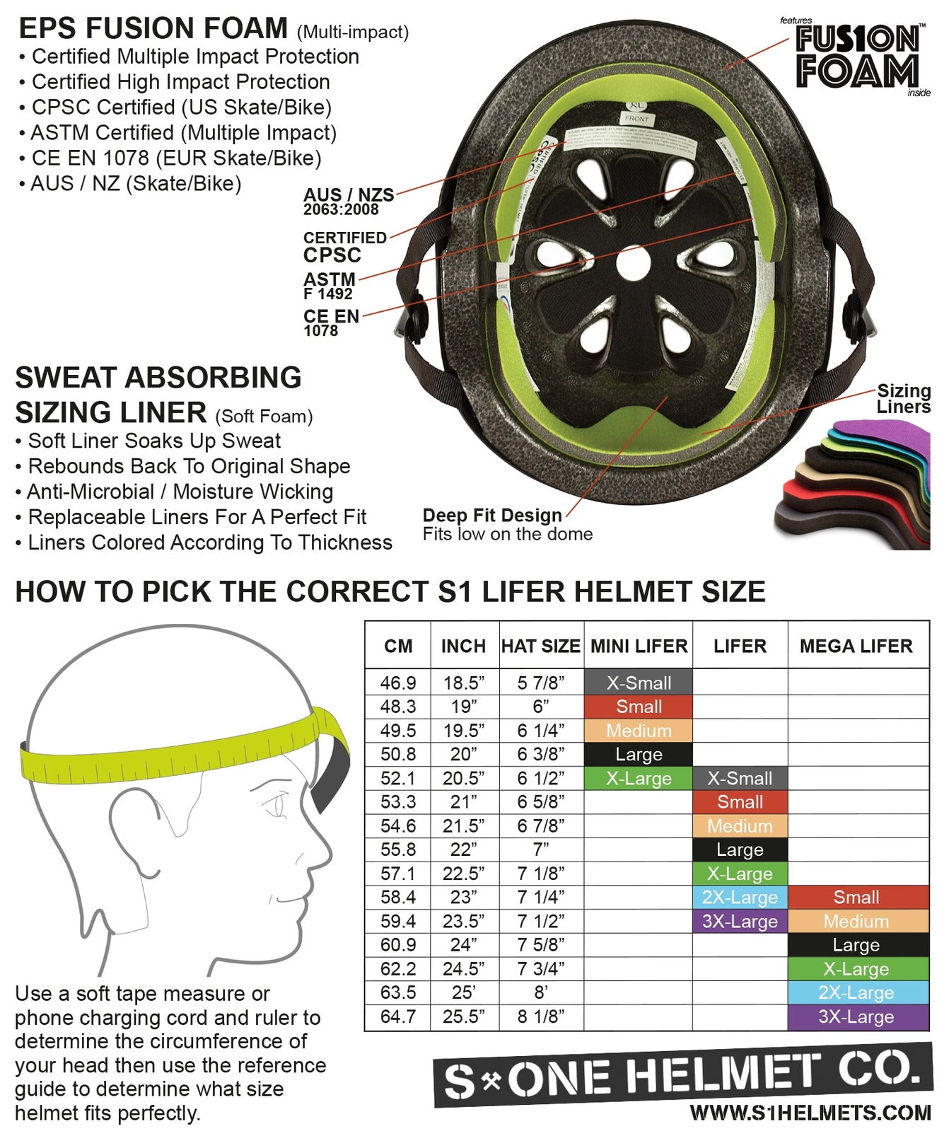S-One Helmet - Lifer - Black Matte